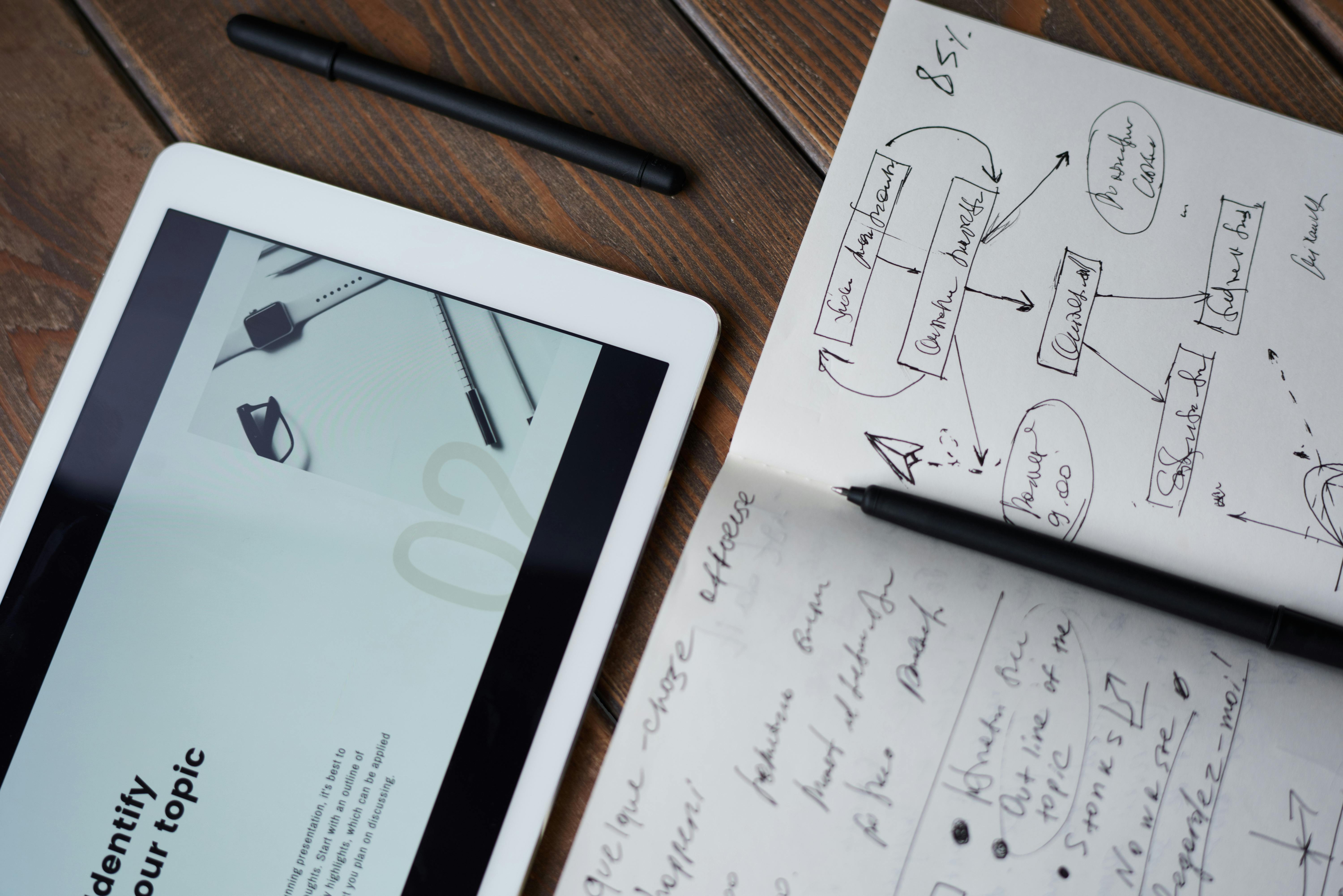 project-planning